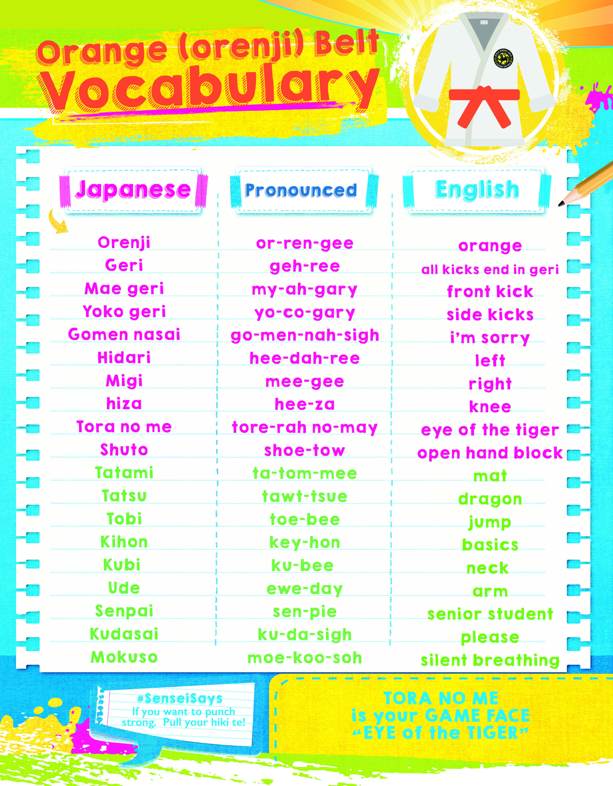 https://norwinninjas.com/wp-content/uploads/2025/05/orange-Vocab-copy-scaled.jpg
