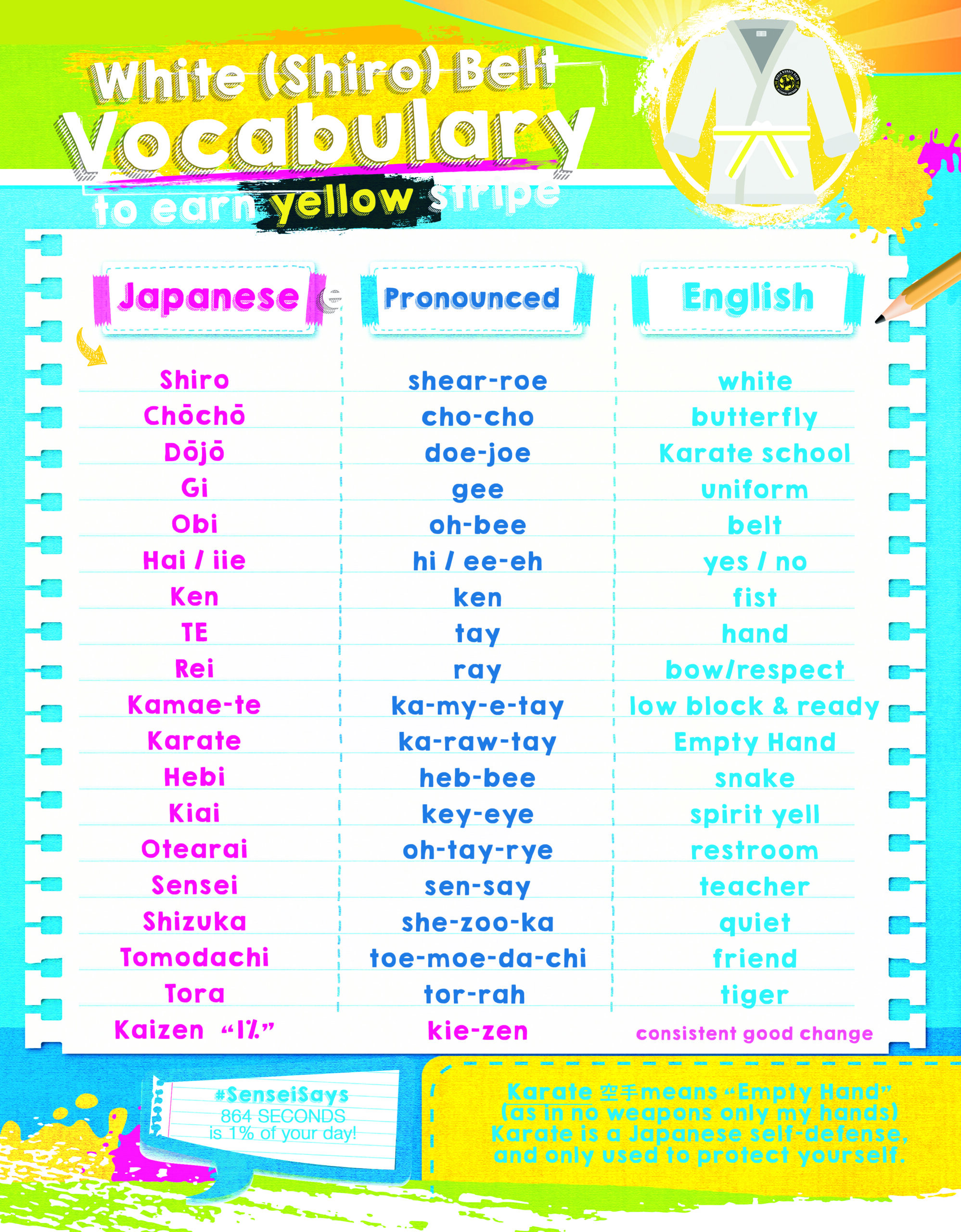 yellow stripe vocab