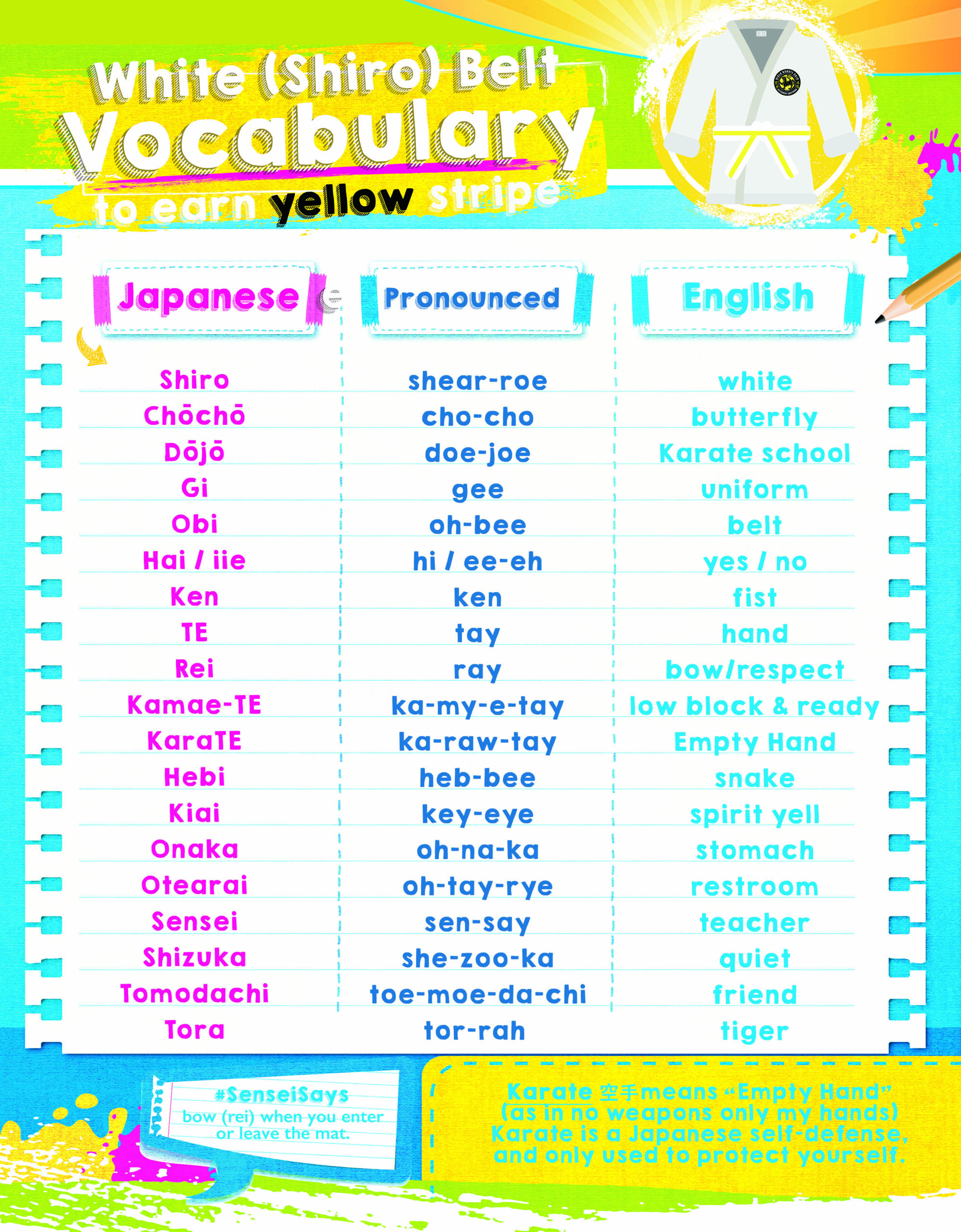 https://norwinninjas.com/wp-content/uploads/2025/06/yellow-stipe-vocab-scaled.jpg