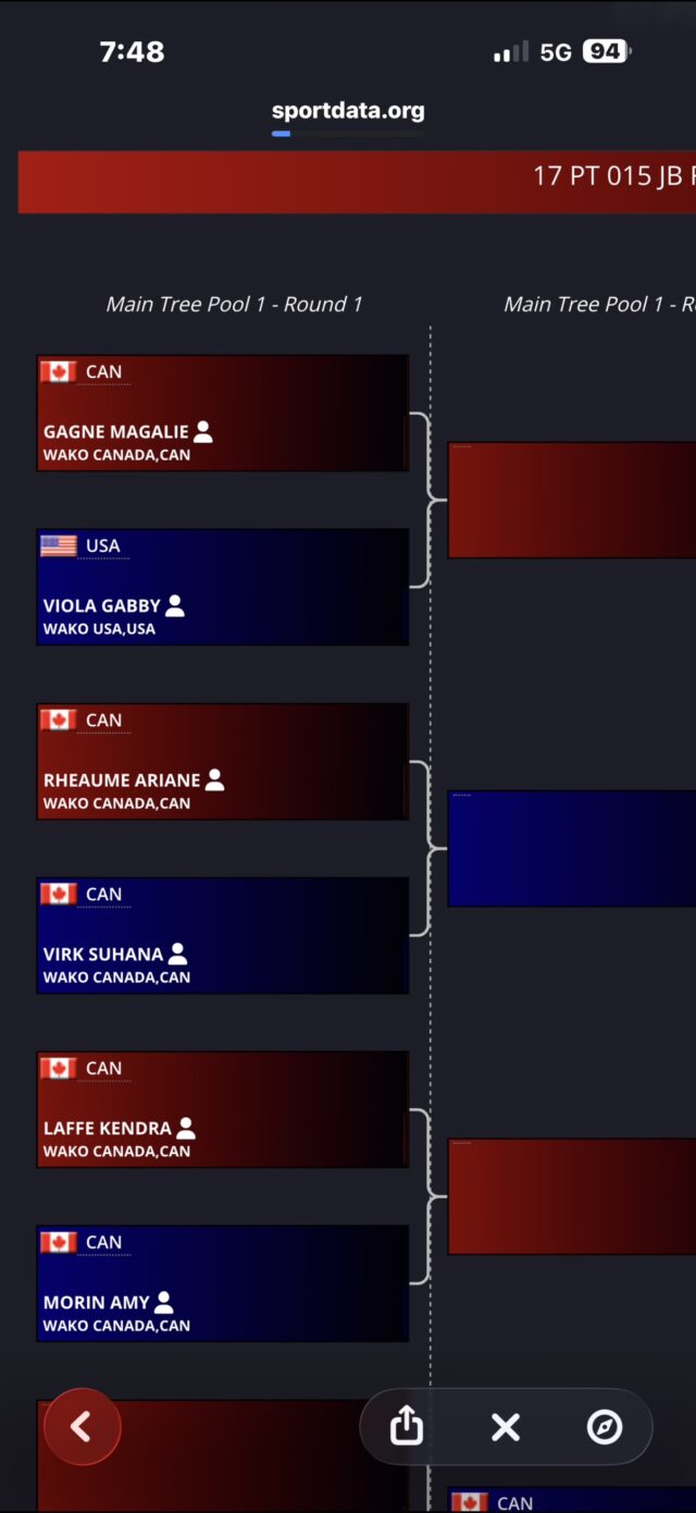 gabby viola century wako cup