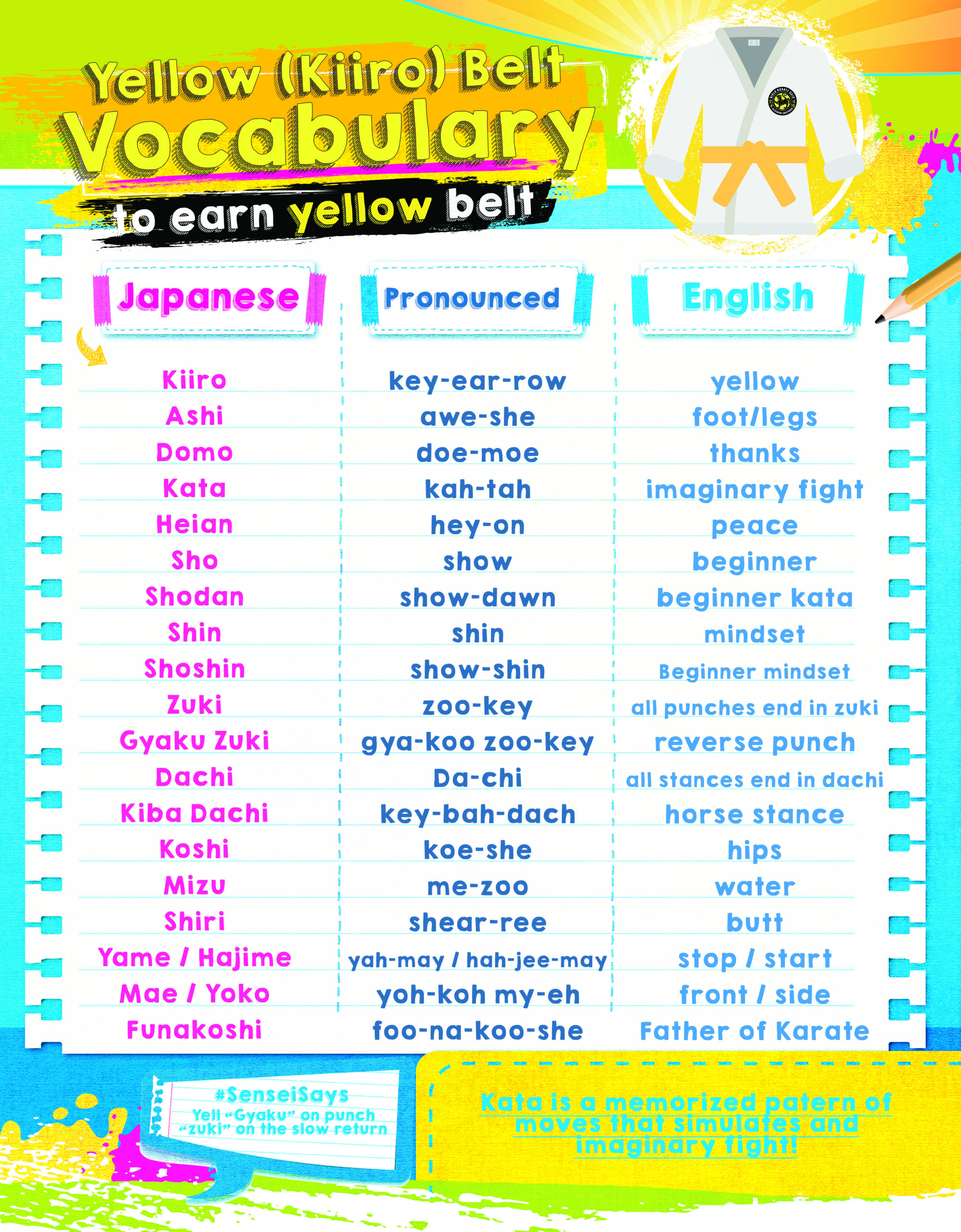 https://norwinninjas.com/wp-content/uploads/2026/01/yellow-vocab-copy-1-scaled.jpg