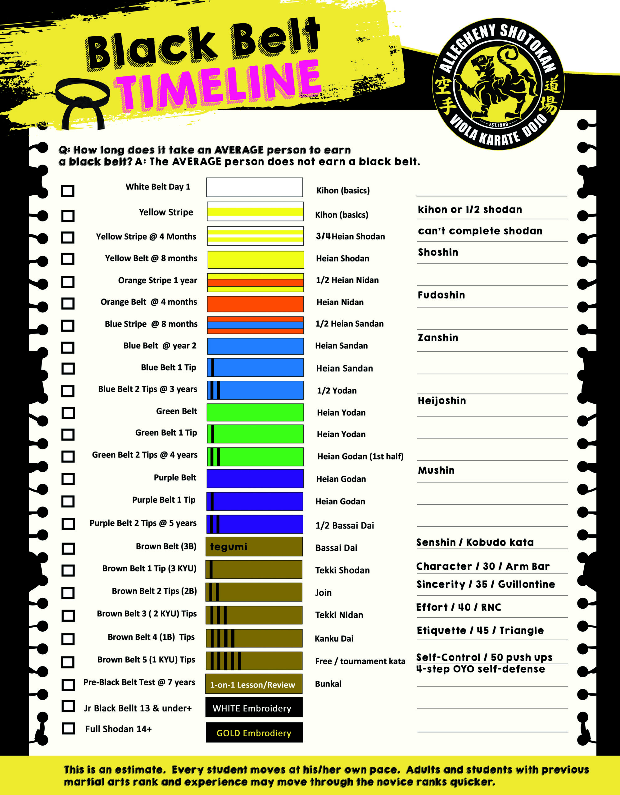 catalog-8.5inx11in-v-front https://norwinninjas.com/wp-content/uploads/2026/03/belt-timeline-copy-scaled.jpg