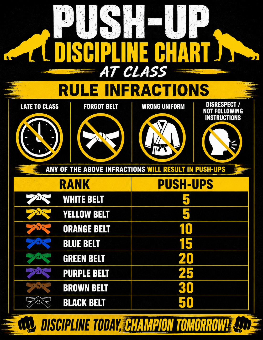 https://norwinninjas.com/wp-content/uploads/2026/06/pushups.png
